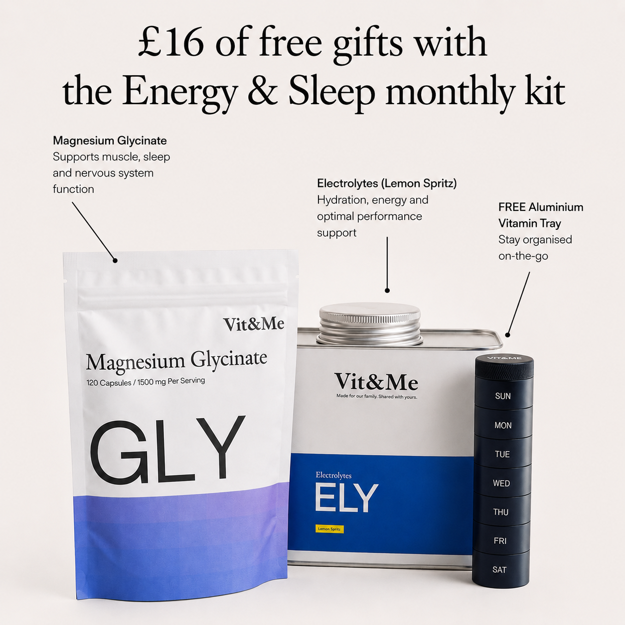 Energy & Sleep Bundle