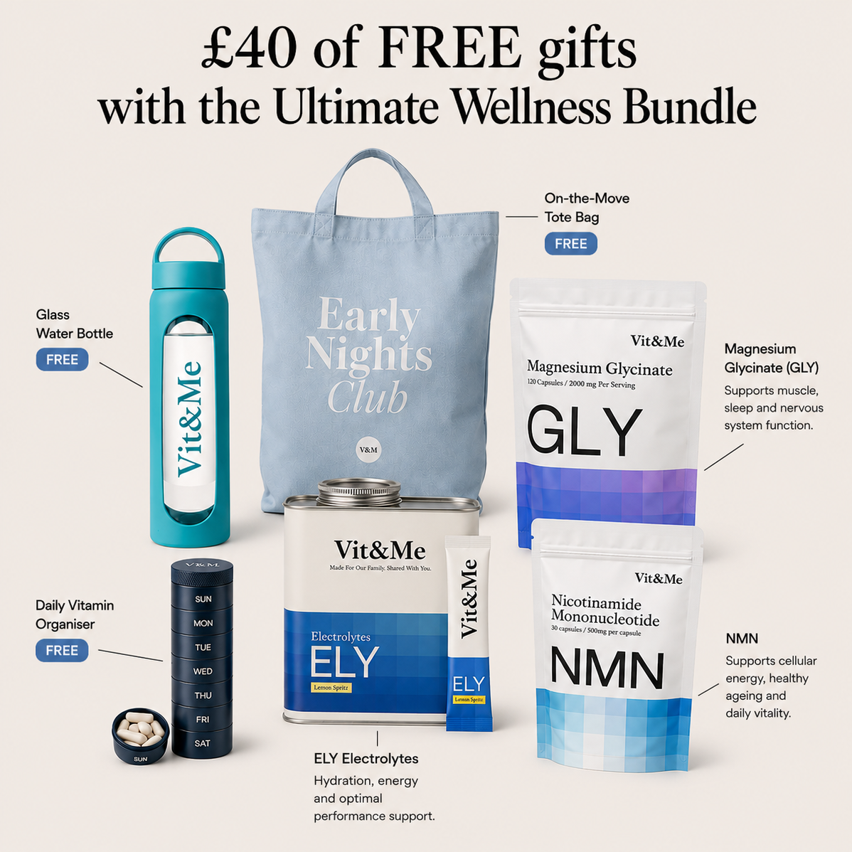 The Ultimate Wellness Bundle